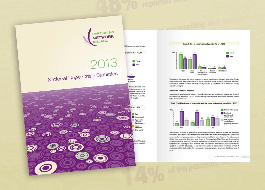 publications-nat-stats-2013