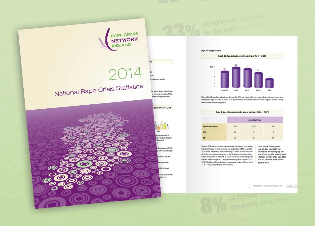 publications-nat-stats-2014